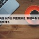 新疆乌鲁木齐三甲医院排名/新疆乌鲁木齐市三甲医院排名