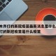 乌鲁木齐打的新冠疫苗最新消息是什么/乌鲁木齐打的新冠疫苗是什么疫苗