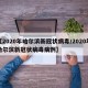 【2020年哈尔滨新冠状病毒/2020年哈尔滨新冠状病毒病例】
