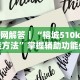辅助神器“微信小程序打麻将可以开挂嘛”(透视)其实确实有挂
