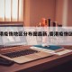 【香港疫情地区分布图最新,香港疫情区域分布】