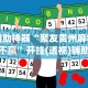 辅助神器“聚友贵州麻将打不赢”开挂(透视)辅助教程