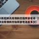 海口市新冠肺炎疫情防控指挥部电话（海口市新冠肺炎疫情防控指挥部电话是多少）