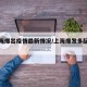 【上海爆出疫情最新情况/上海爆发多起病例】