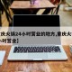 【重庆火锅24小时营业的地方,重庆火锅店24小时营业】