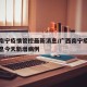 广西南宁疫情管控最新消息/广西南宁疫情最新消息今天新增病例