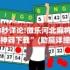 辅助最新信息“微乐云南麻将开挂神器下载”揭秘透视辅助万能挂用法
