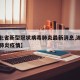 【湖北省新型冠状病毒肺炎最新消息,湖北省新型肺炎疫情】